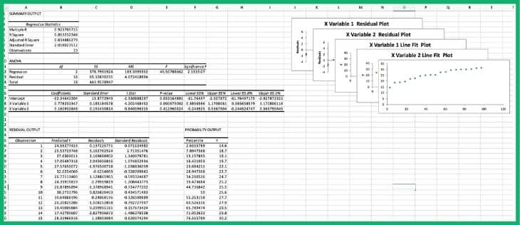 veri analizi excel