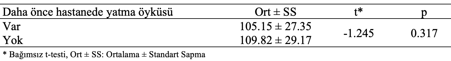 kemoterapi hastane yatma öykü istatistik analiz